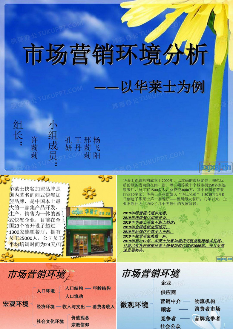 市场营销环境分析-以华莱士为例 19页PPT文档共19页