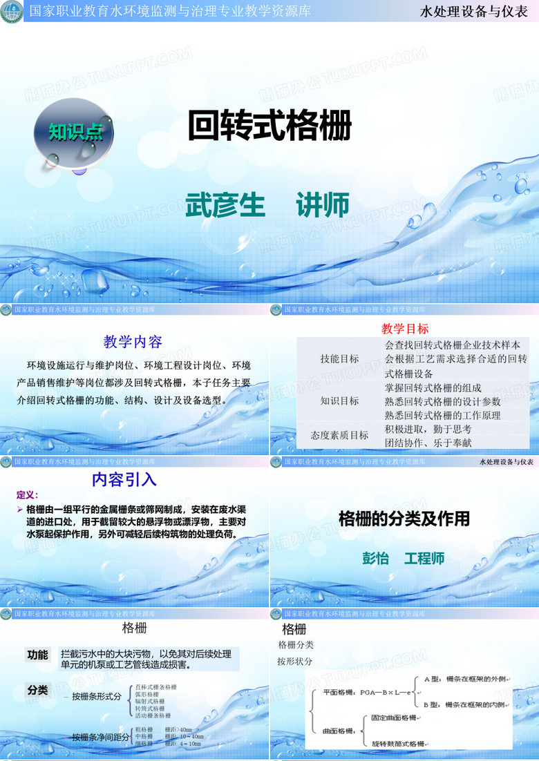 回转式格栅.