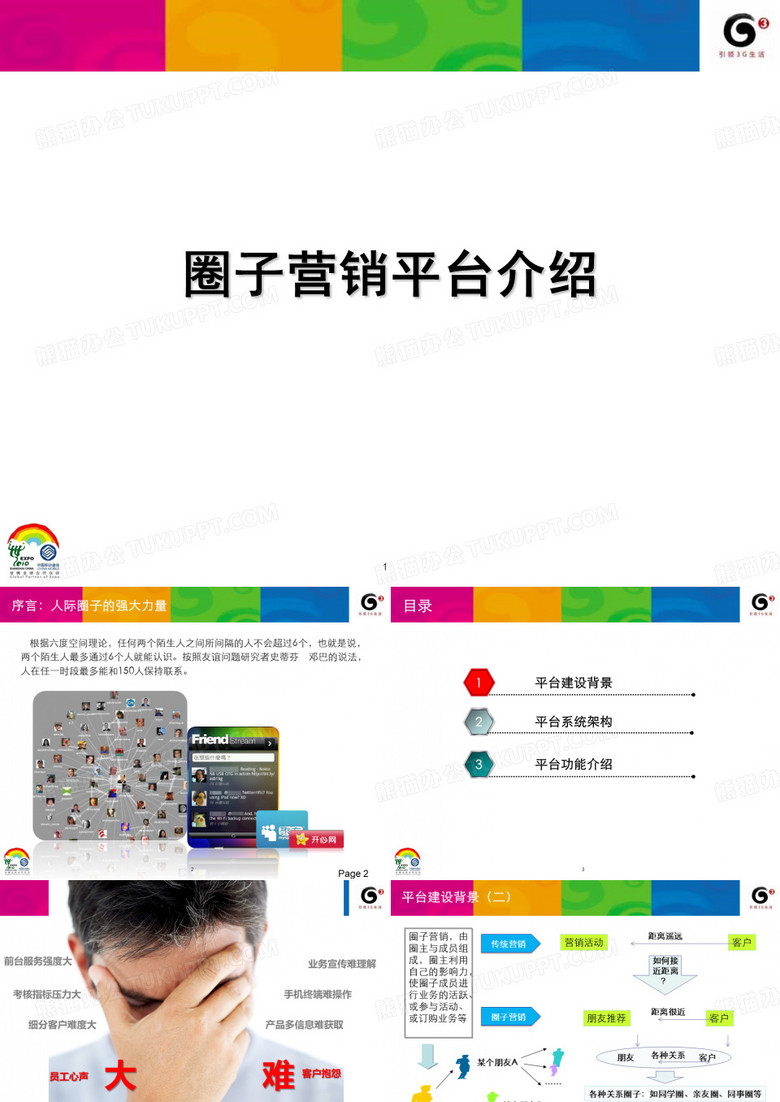 圈子营销平台介绍