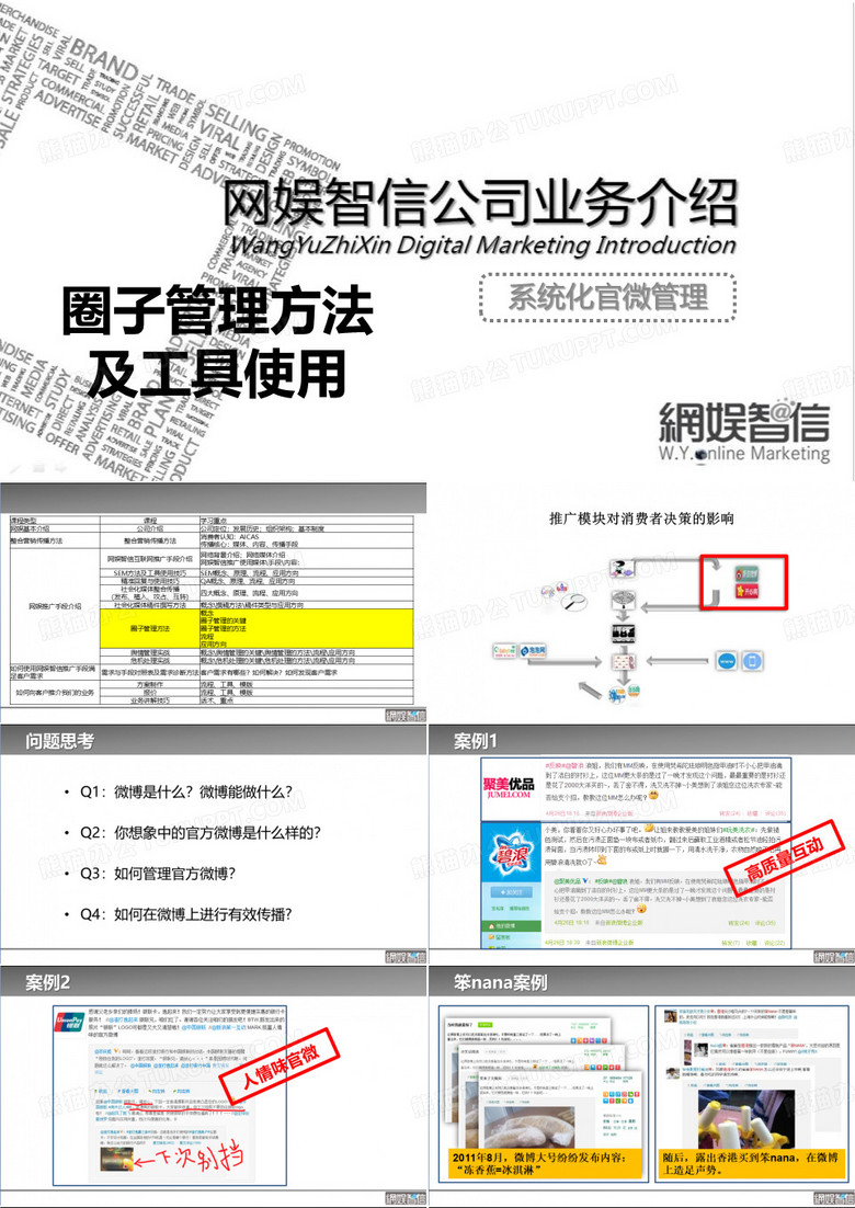 8-圈子管理方法及工具使用