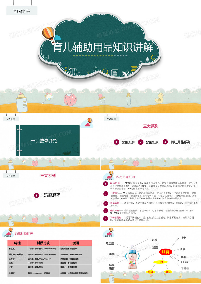 育儿专业奶瓶知识