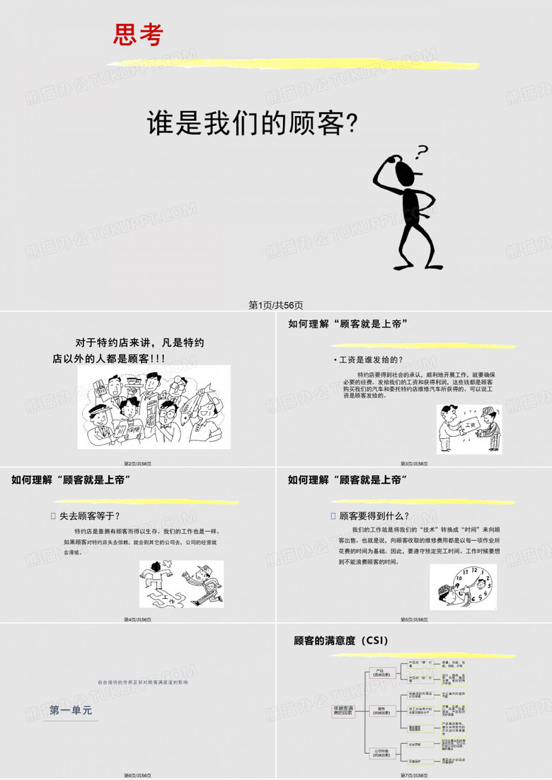 售后服务顾问接待流程广本PPT课件