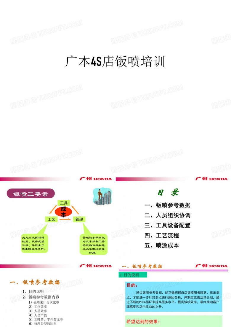 广本4S店钣喷培训知识讲解