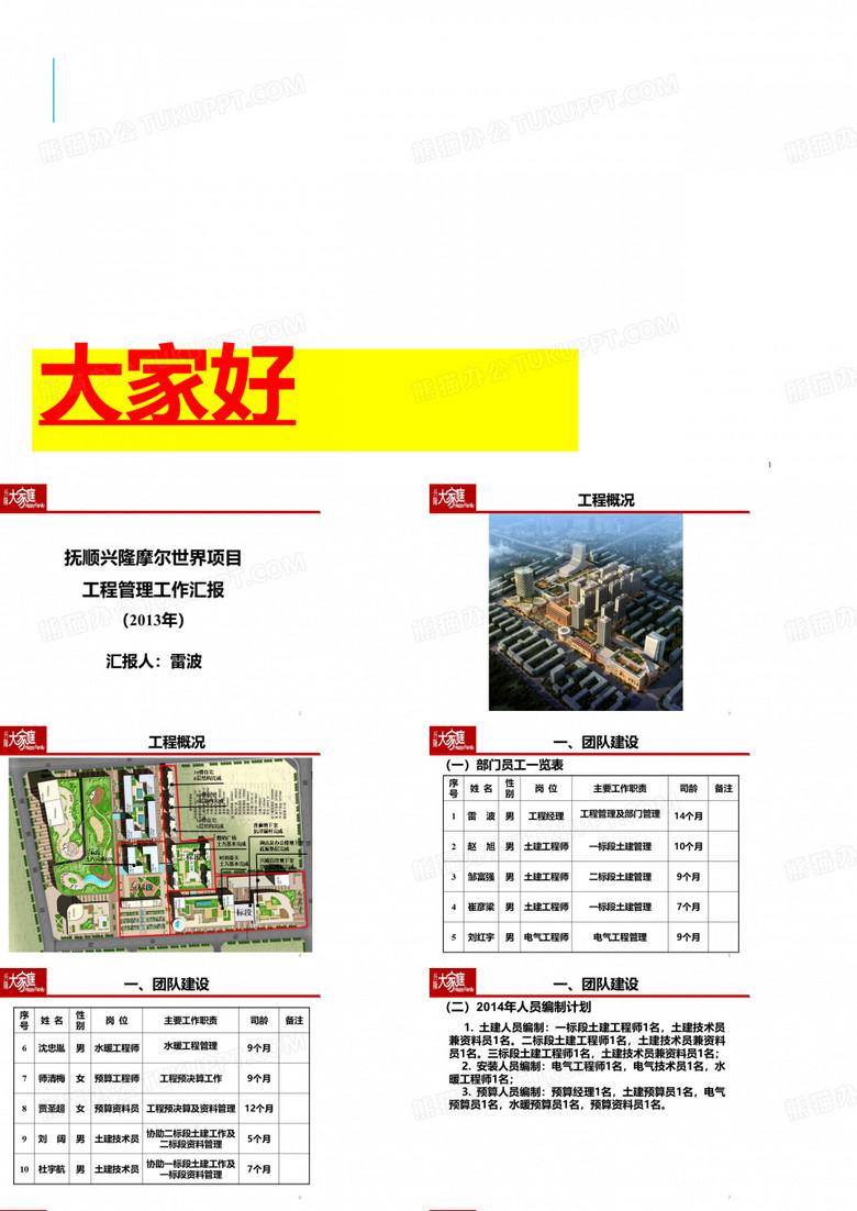 抚顺公司总结报告