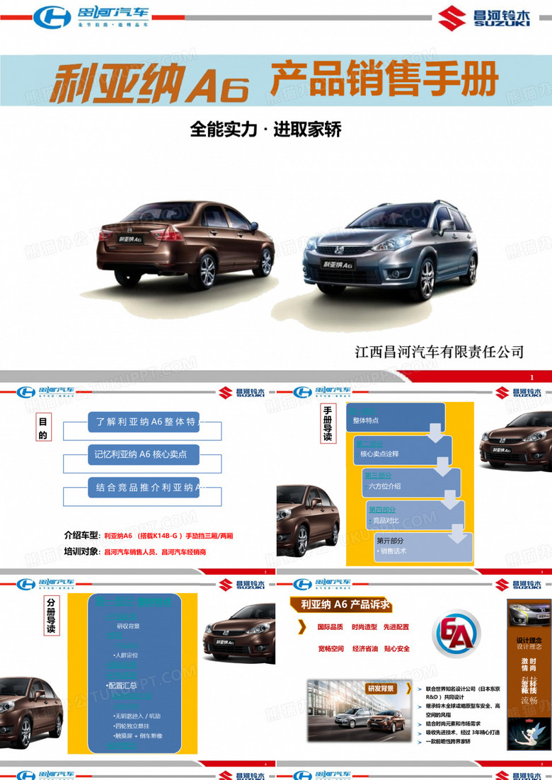 昌河铃木利亚纳A6产品销售手册