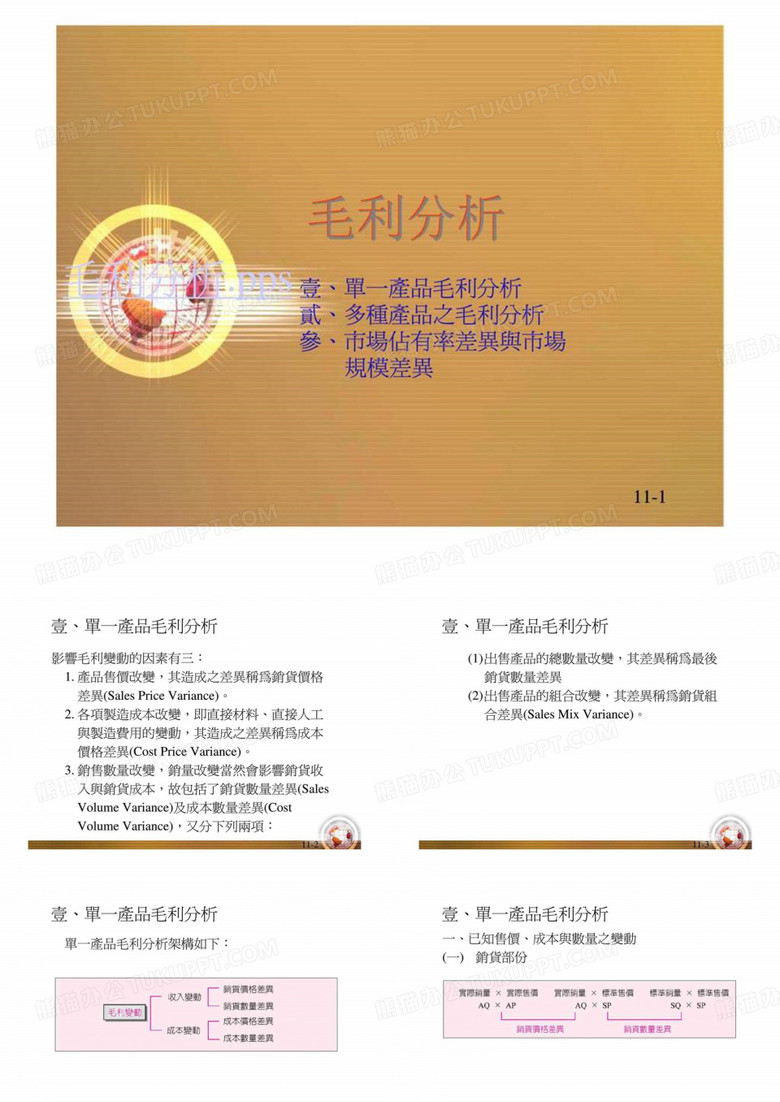 毛利分析
