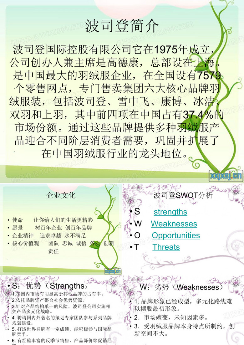 波司登的市场营销分析