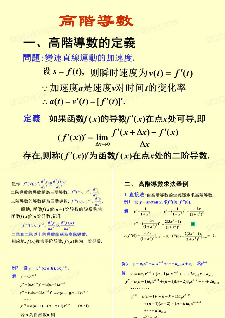 高等数学课件-高阶导数