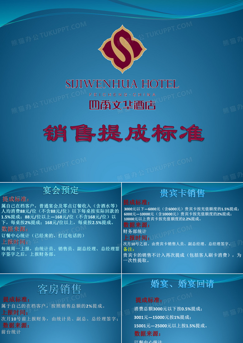 酒店销售提成方案