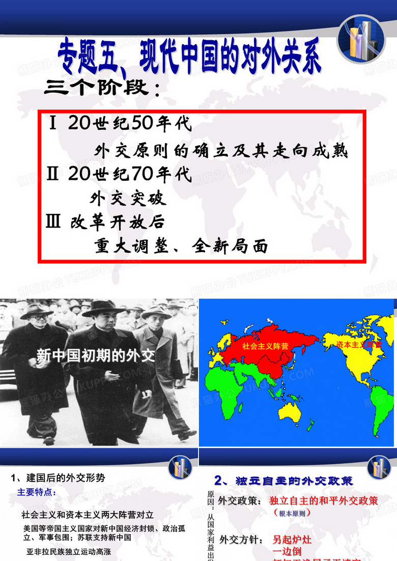 新中国初期的外交