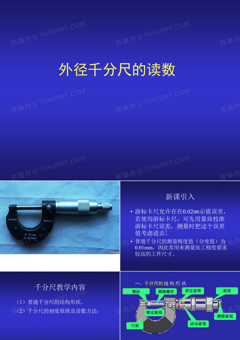 千分尺的读数