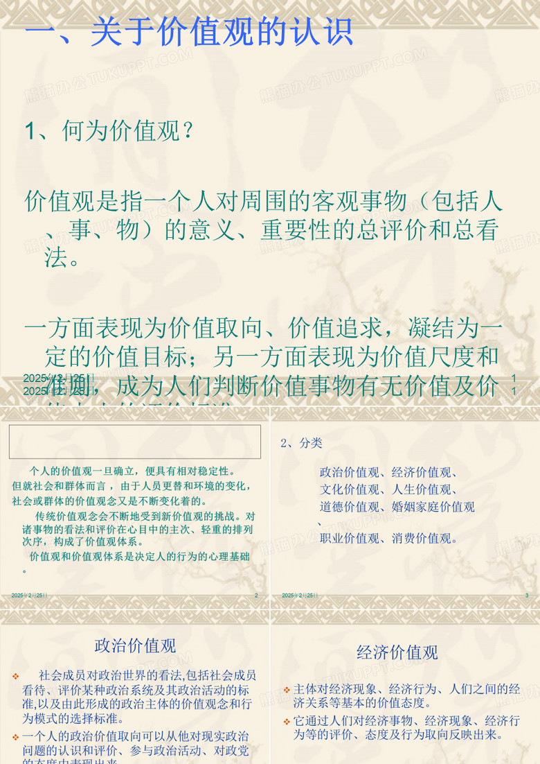 关于价值观的认识(PPT50张)