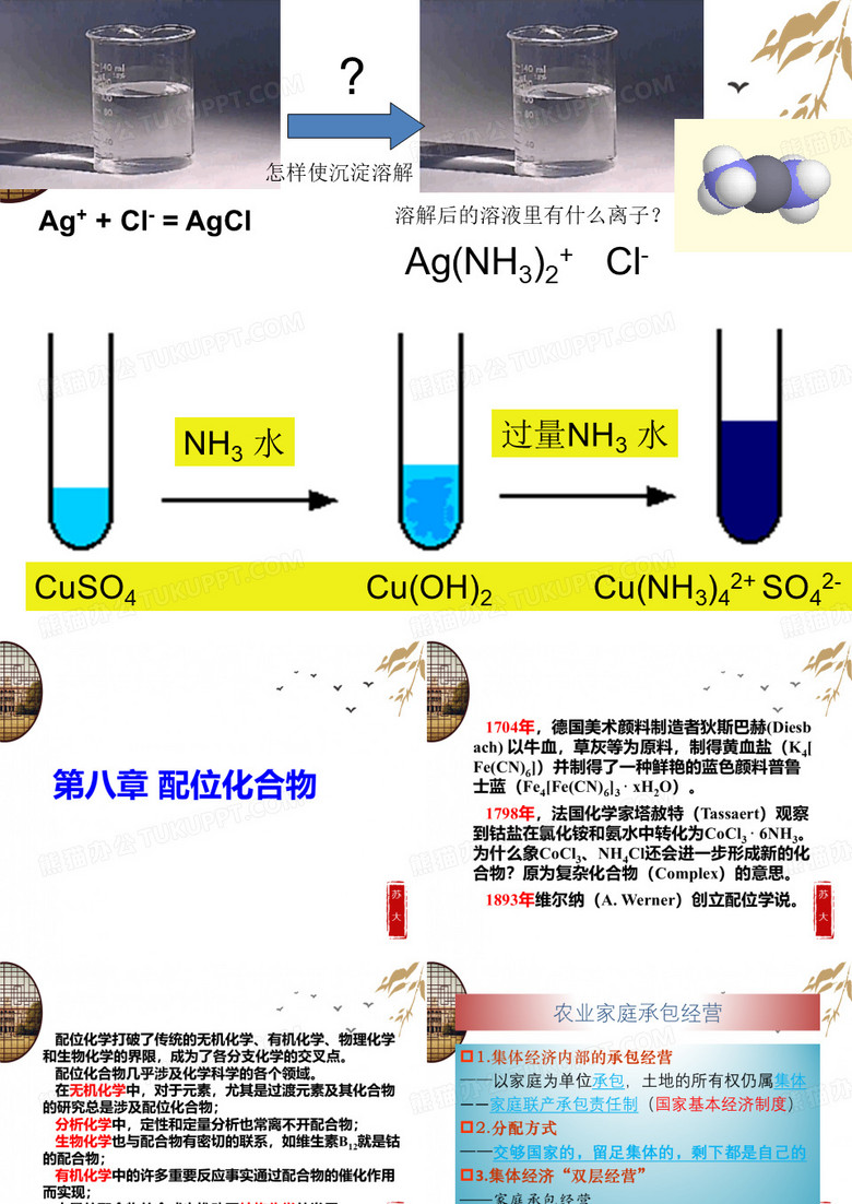 配位 化合物