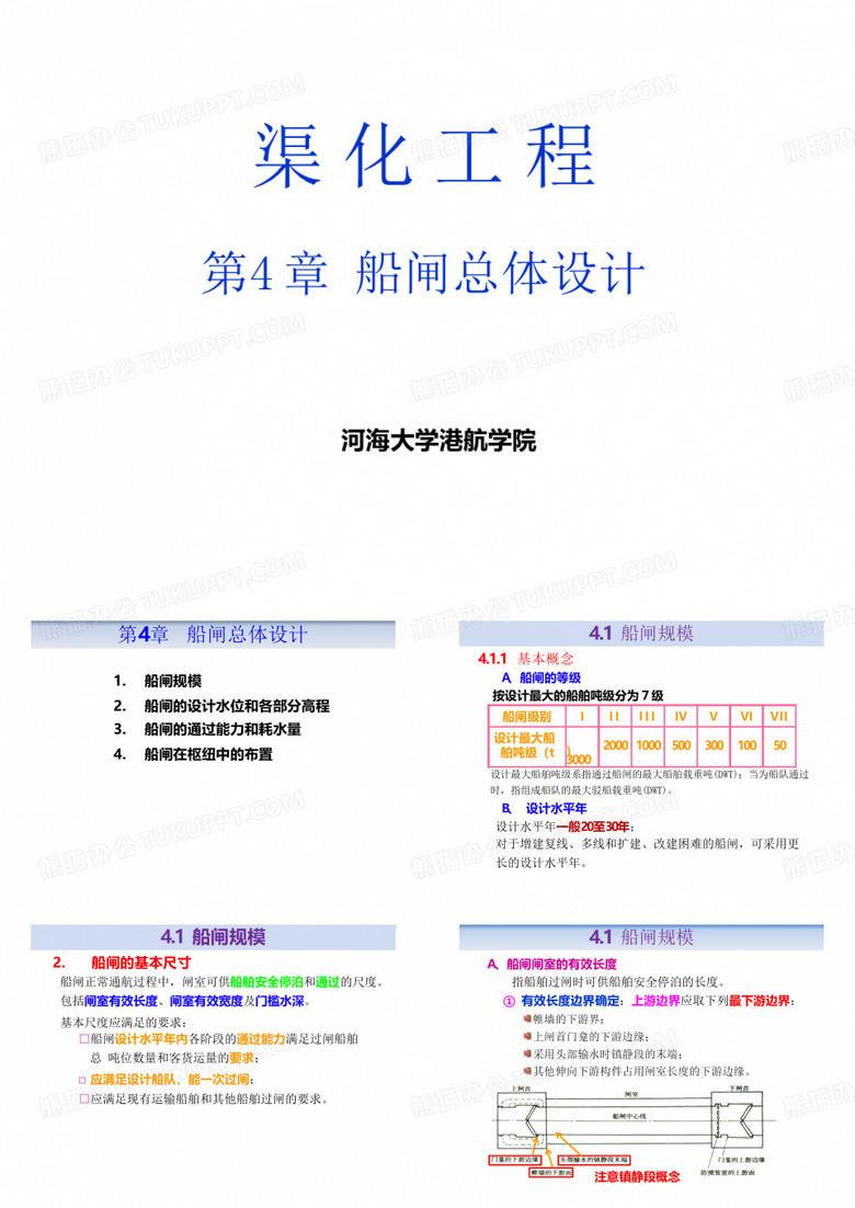 船闸总体设计
