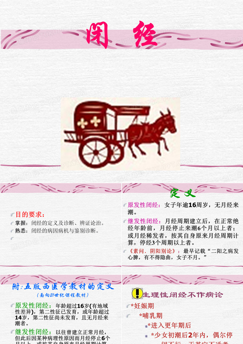 闭经PPT
