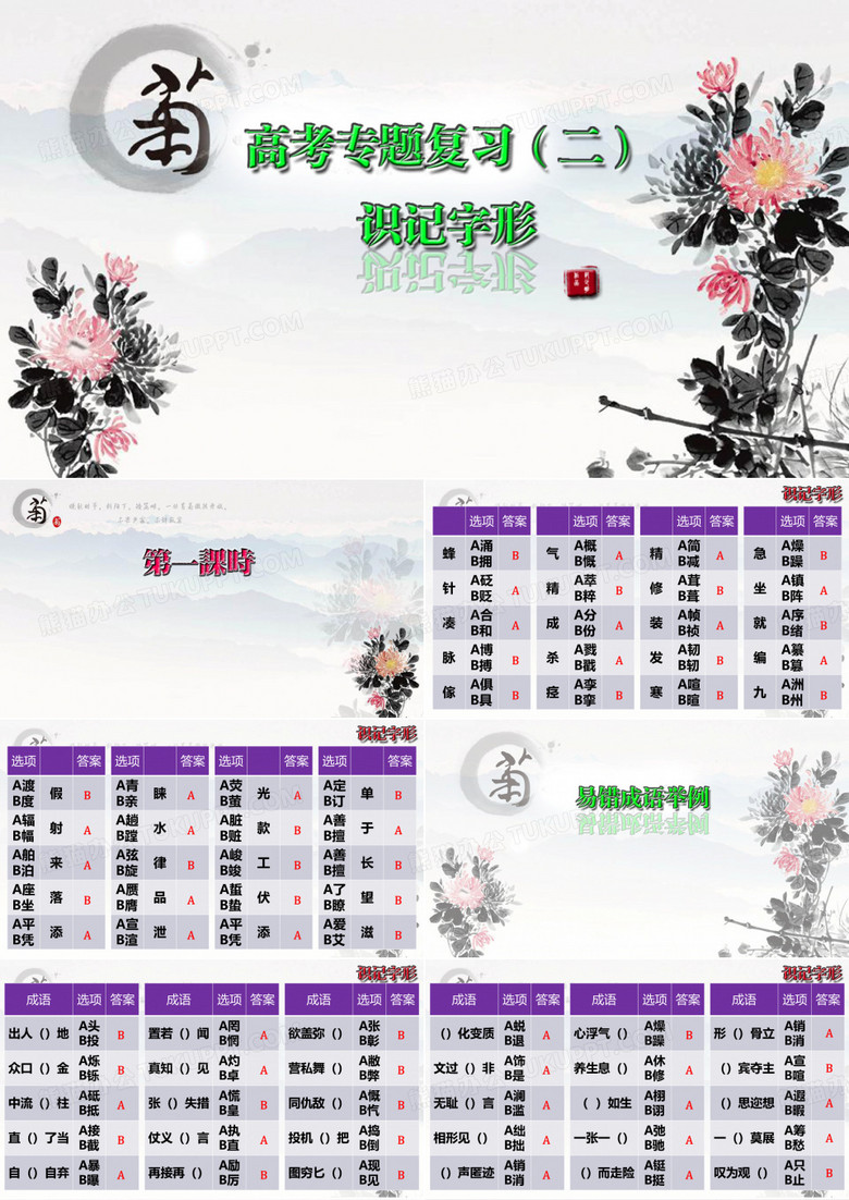 专题02(识记现代汉字的字形(武穴理工中专范少明))
