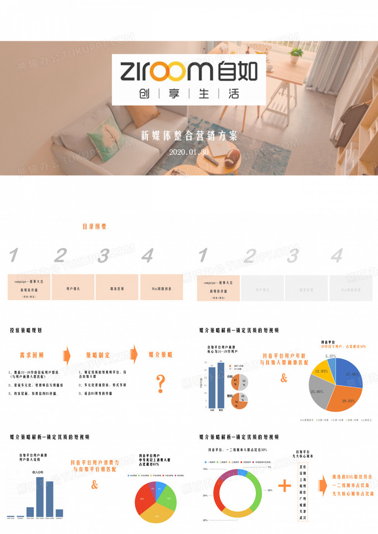 自如抖音+微信新媒体整合营销方案(85M大文档精品)