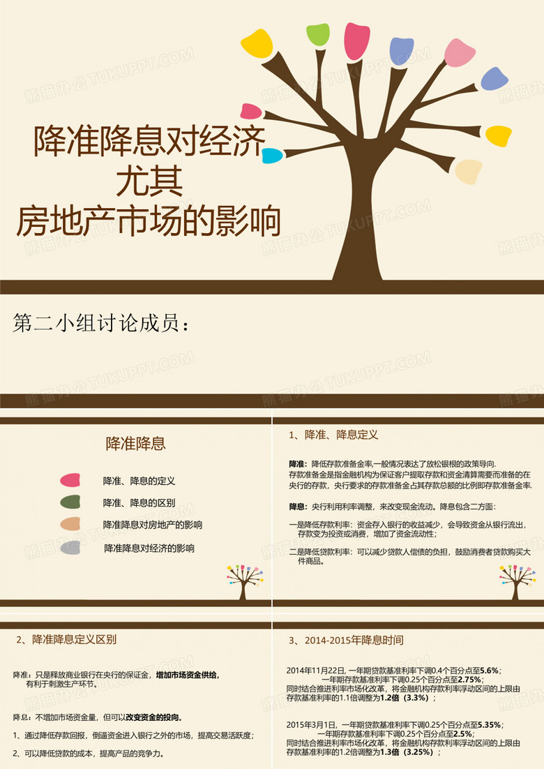 降准降息与房地产经济影响--第二小组