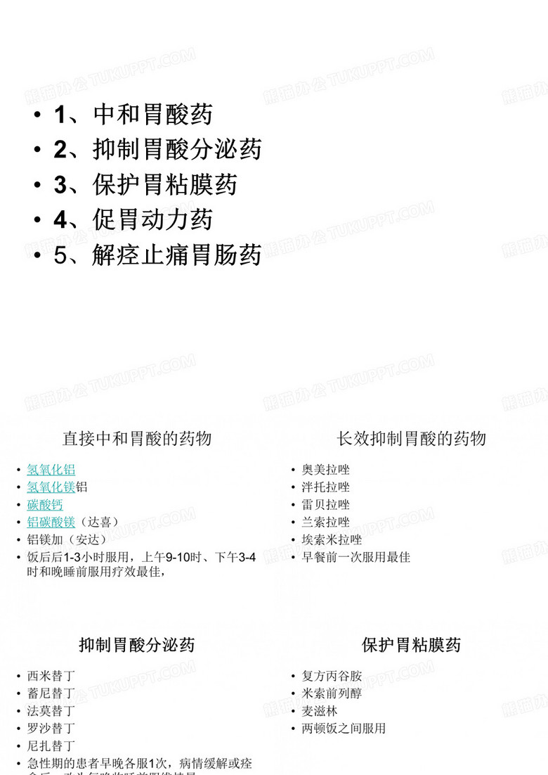 常用胃药的服药注PPT课件