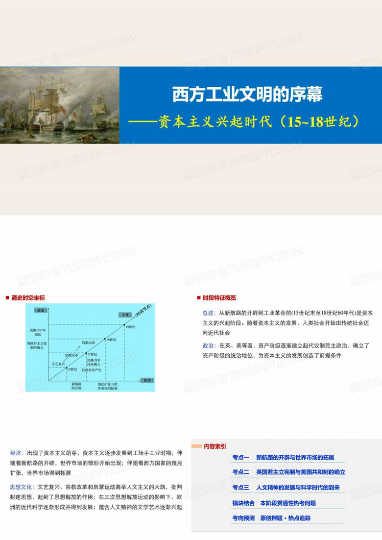 高考二轮复习西方工业文明的序幕——资本主义兴起时代