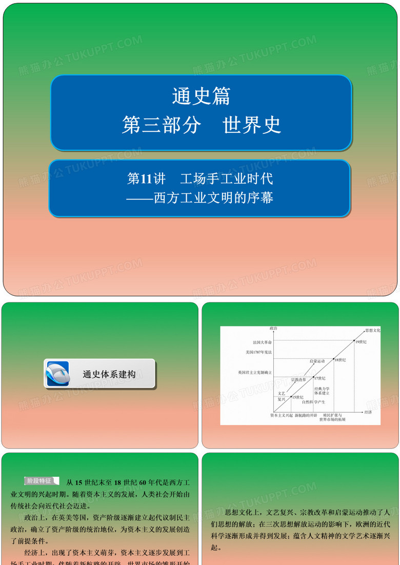 2019届二轮复习：第11讲 工场手工业时代——西方工业文明的序幕  【课件】(81张)