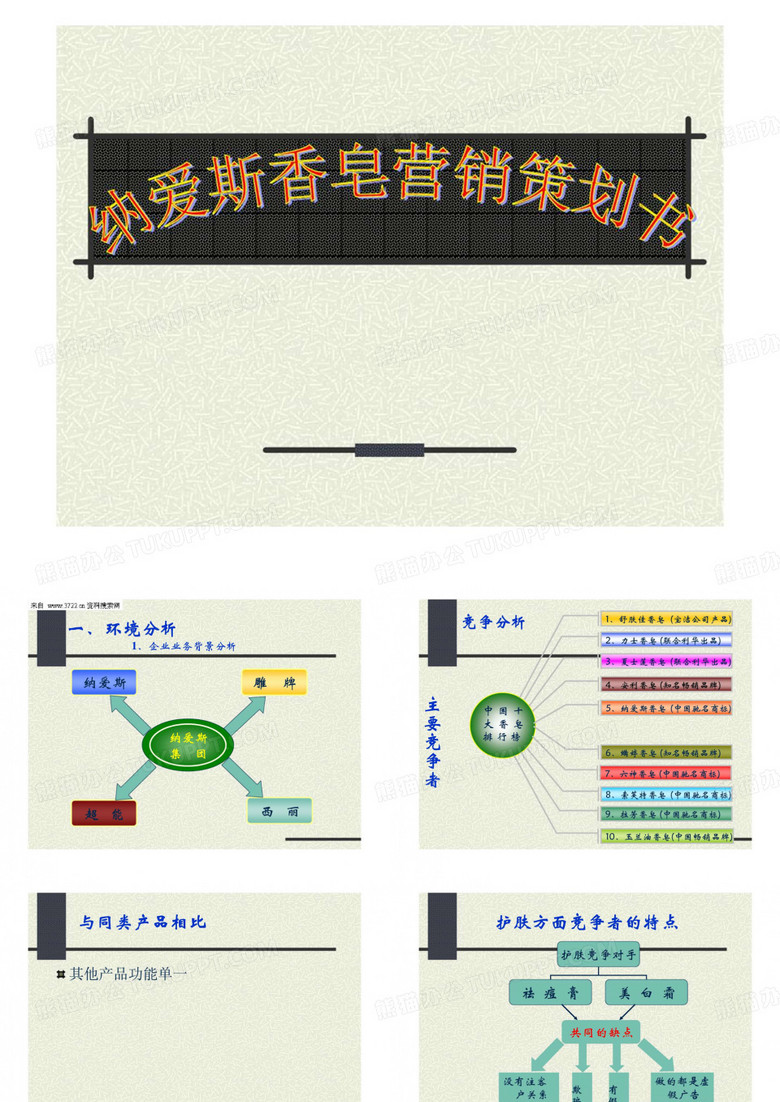 日化用品-纳爱斯(洗涤及个人护理用品)集团香皂营销策划