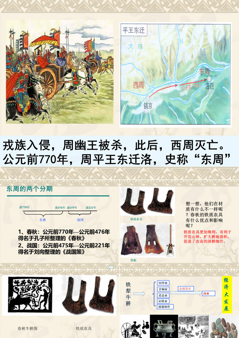 东周介绍课件 历史