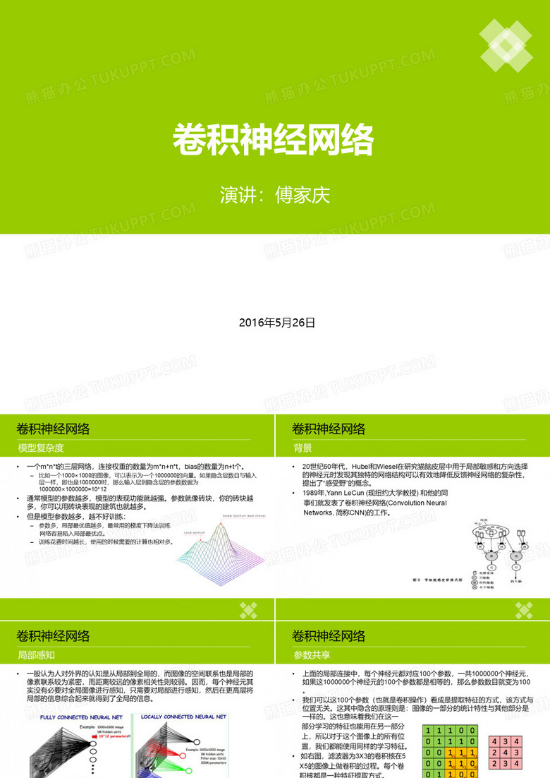 卷积神经网络CNN讲解