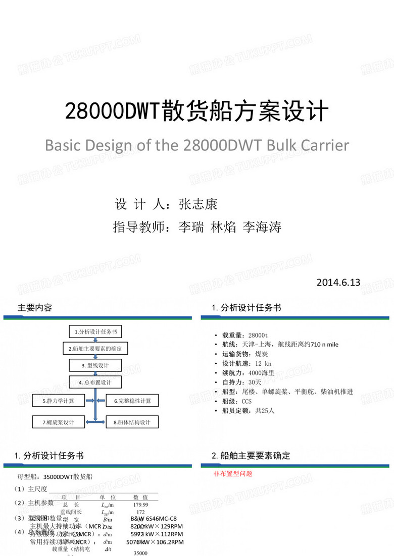 28000DWT散货船毕业设计汇报