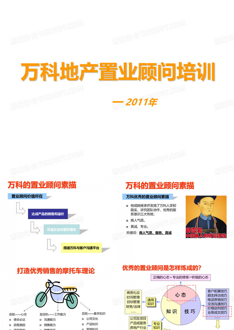 万科地产置业顾问培训(搜房网)