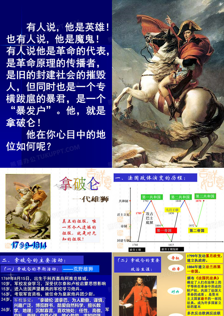 一代雄狮拿破仑.ppt