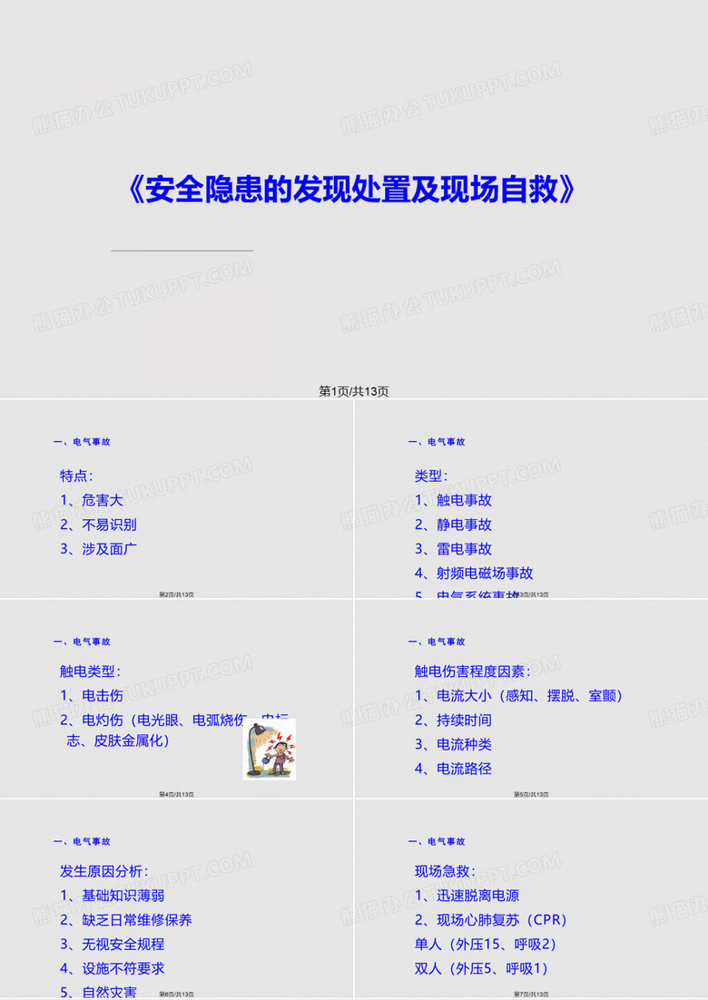 青安岗培训PPT课件