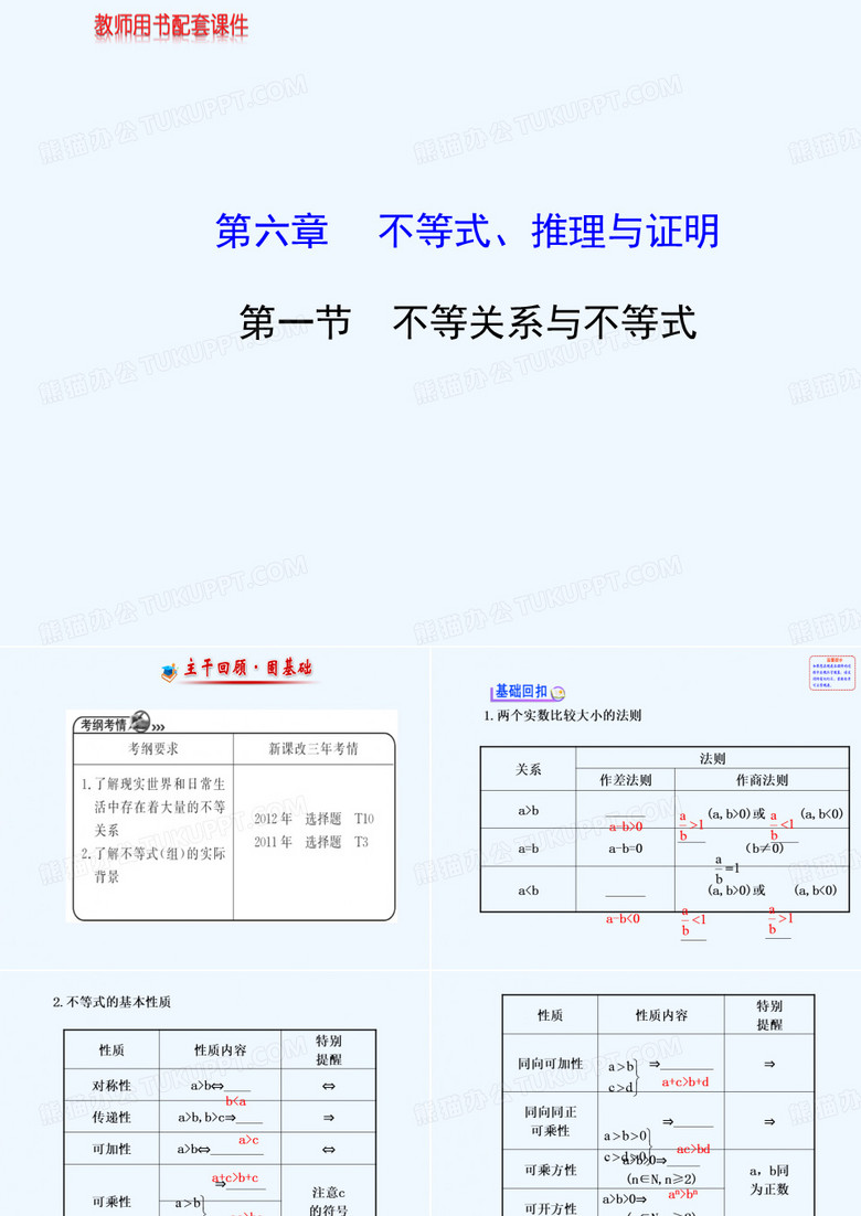 不等关系与不等式课件