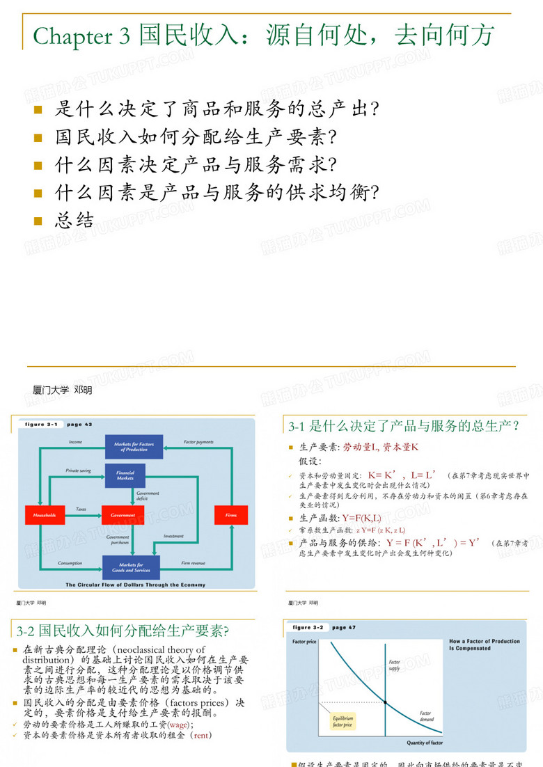 宏观经济学课件
