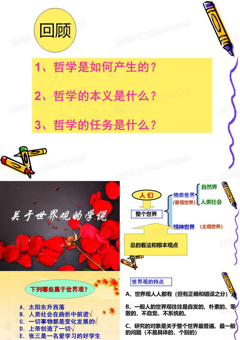 关于世界观的学说