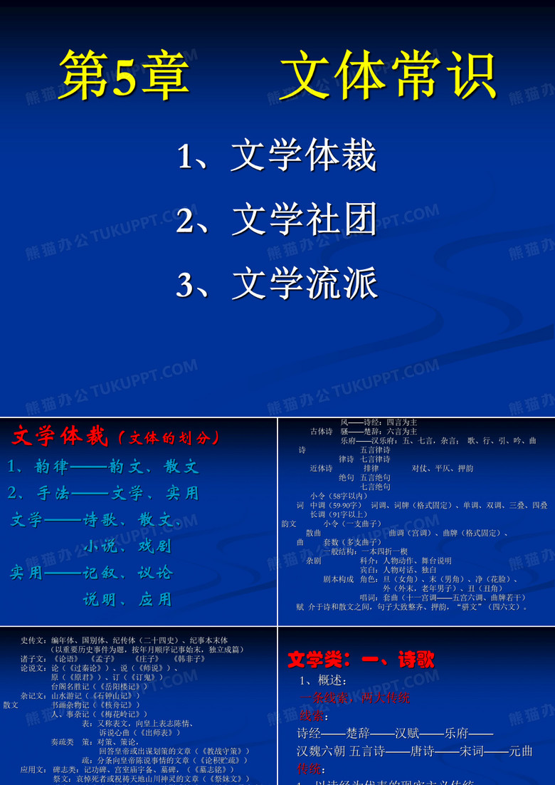 专转本文体常识