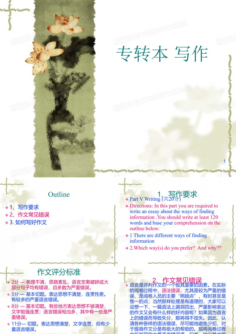 专转本写作讲义