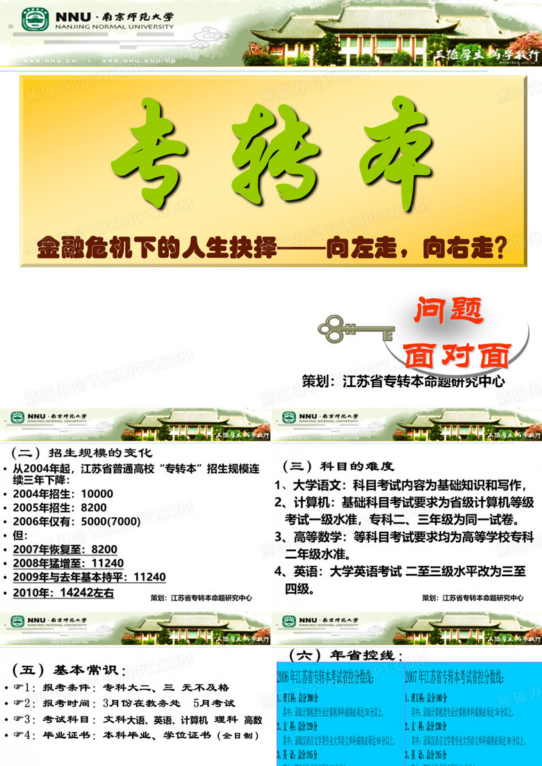 2011专转本宣讲课件ppt