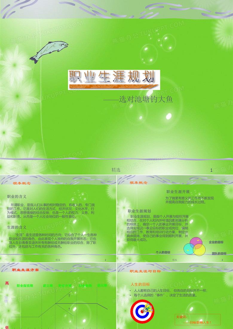 选对池塘钓大鱼培训.ppt