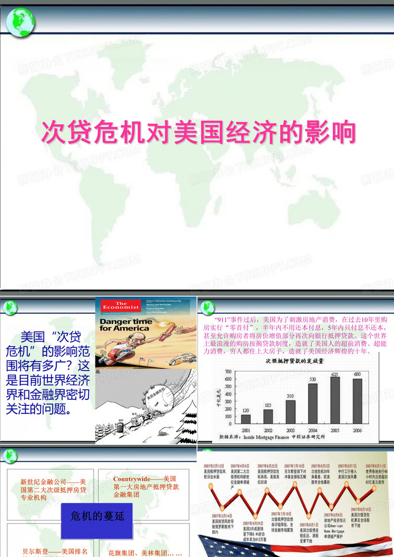 金融危机对美国经济的影响