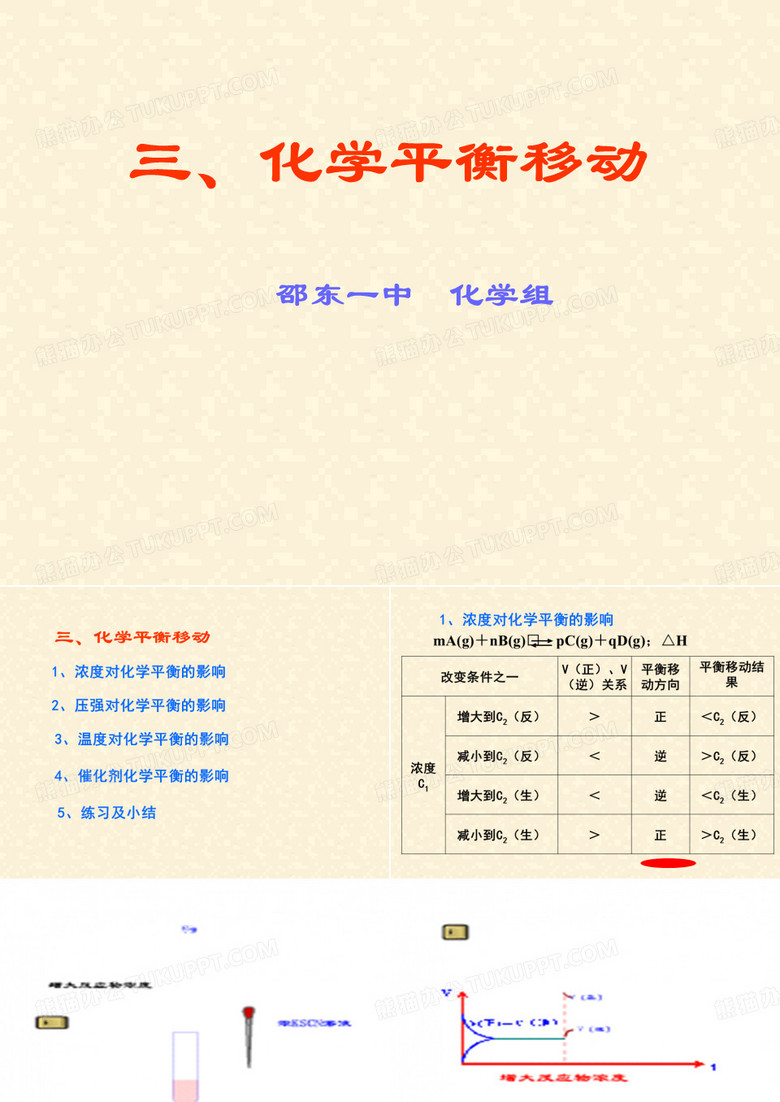 化学平衡移动