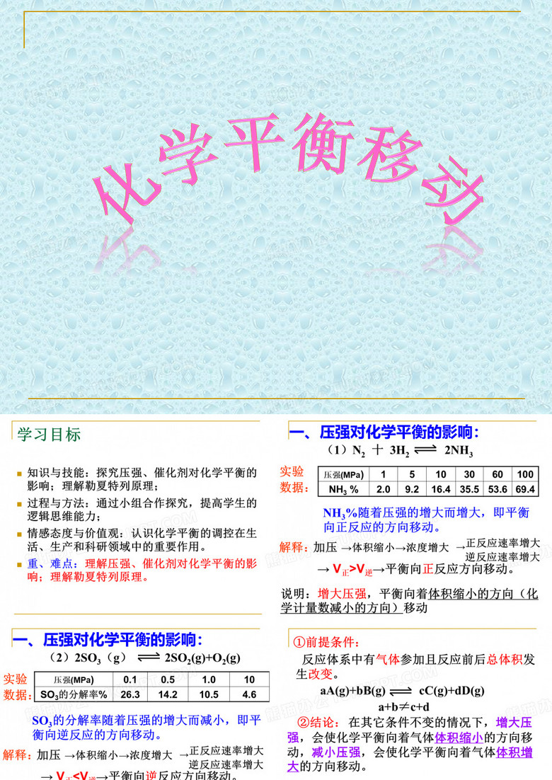 化学平衡移动