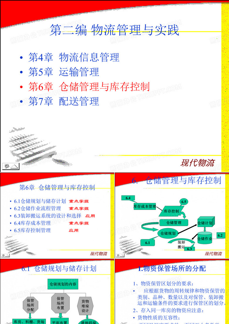 中级物流师培训