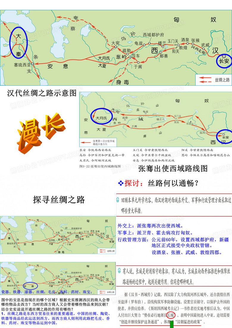 浙江省宁波市慈城中学八年级历史与社会上册课件：综合探究三 探寻丝绸之路