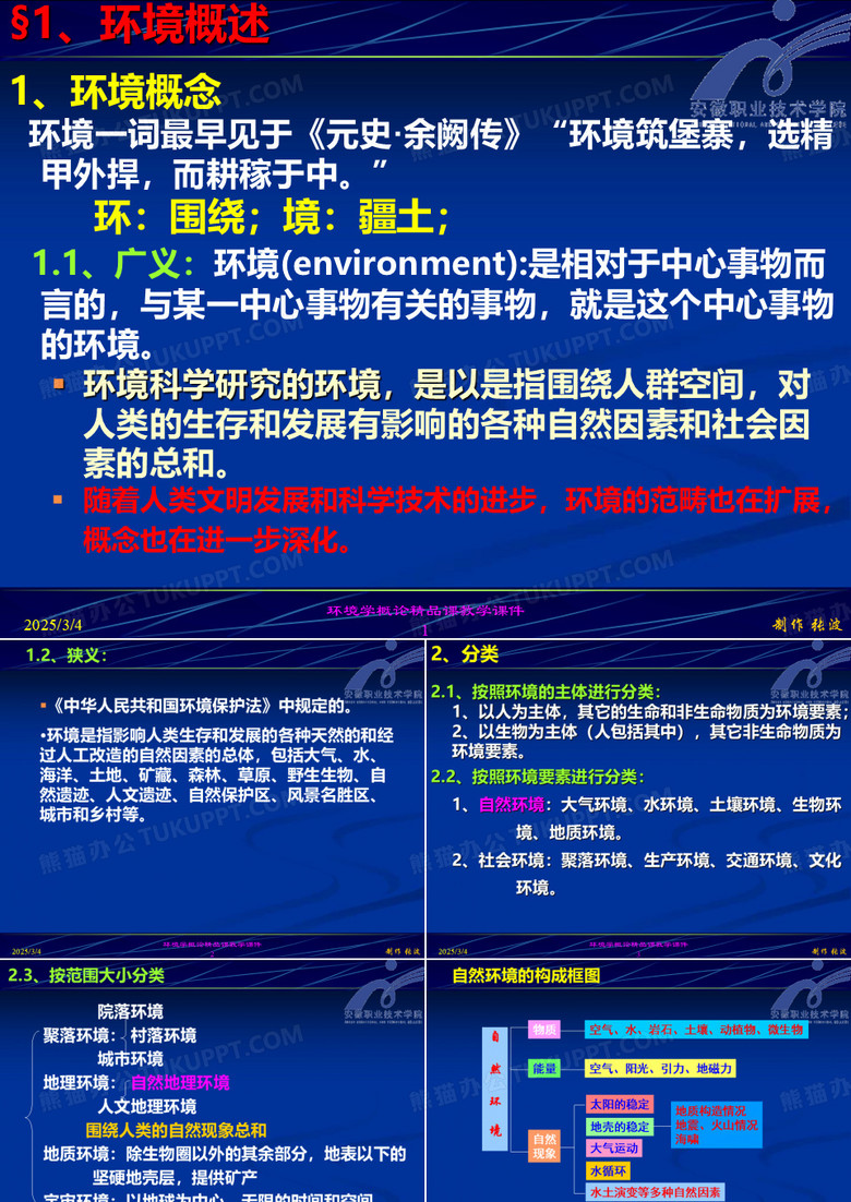 环境学概论