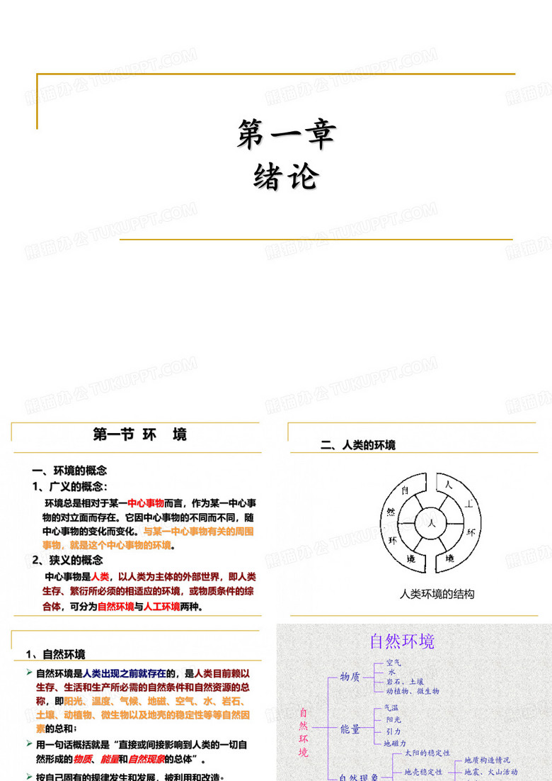 环境学概论PPT课件