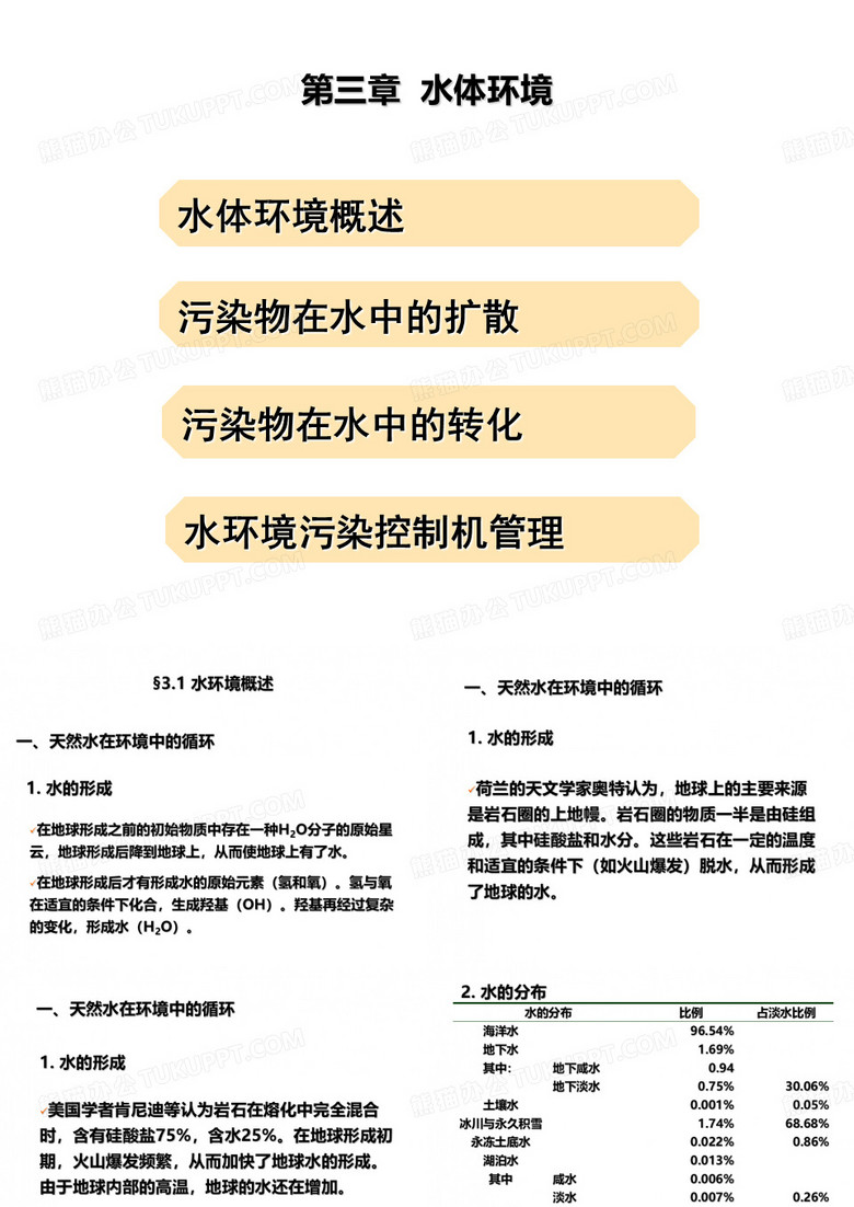 环境学概论水体环境