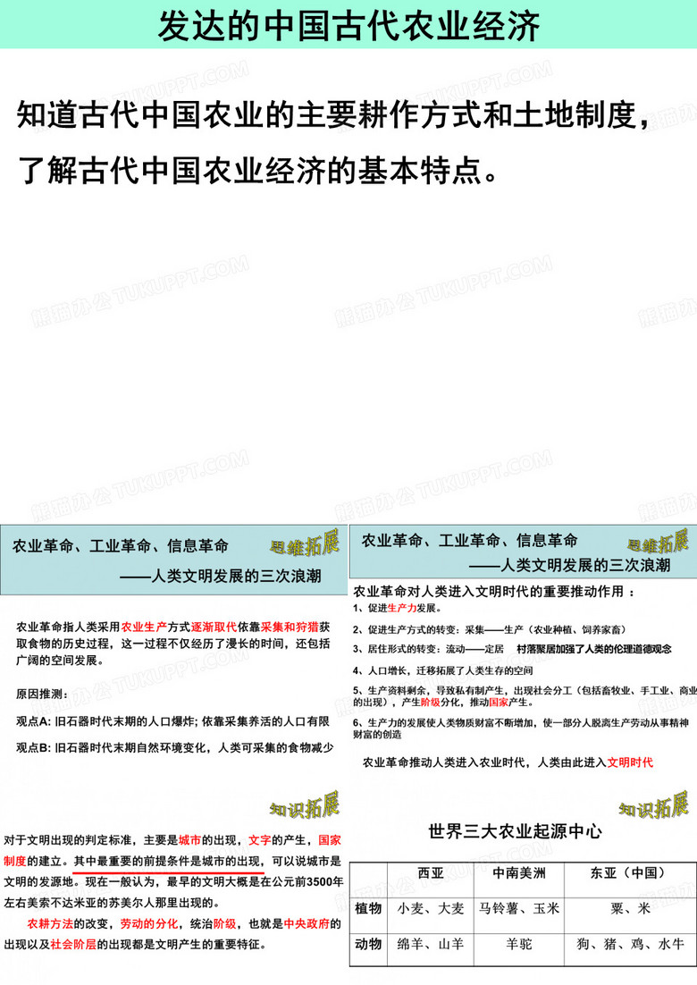 130812发达的古代农业
