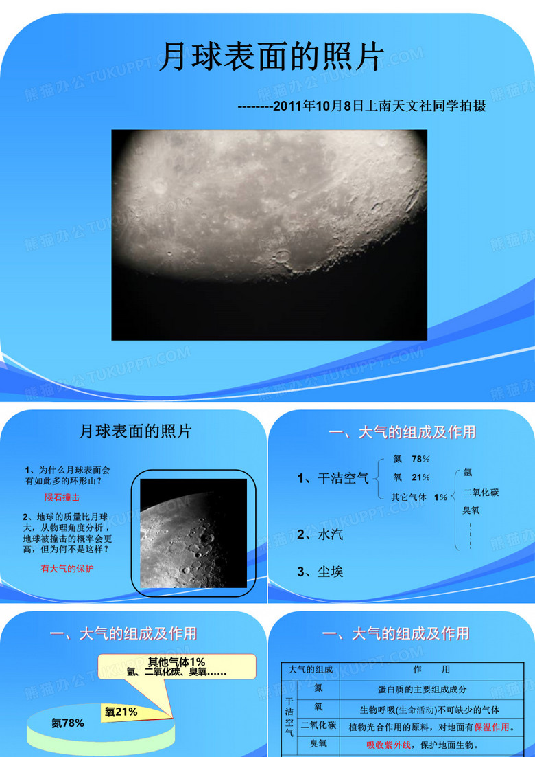 大气的垂直分层