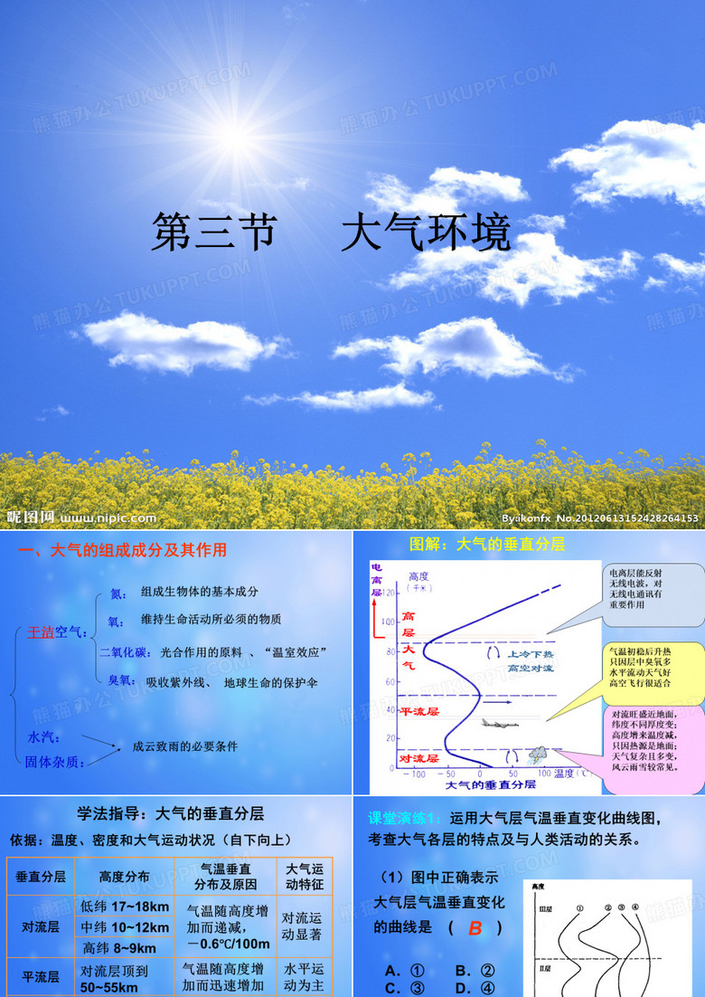 大气垂直分层